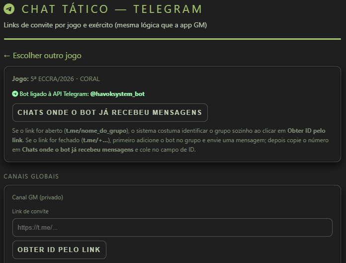 Chat Tático: jogo selecionado, bot @havoksystem_bot, botão Chats onde o bot já recebeu mensagens, instruções de link aberto/fechado e Canal GM privado.
