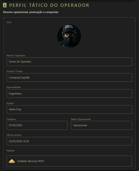 Tela Perfil tático do operador: foto, nome, função, especialidade, equipe, cadastro, status operacional, último acesso e patente.