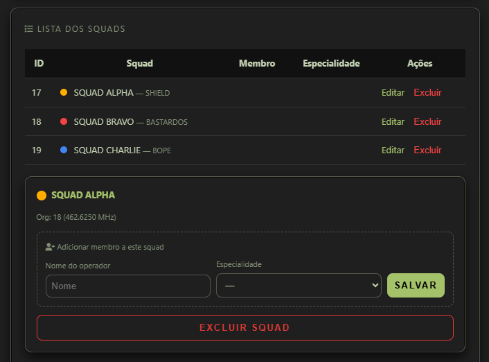 Lista dos squads: tabela com ID, Squad, Membro, Especialidade e Ações; painel SQUAD ALPHA com frequência Org, adicionar membro e Excluir squad.